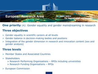 EU support to gender equality in Research and Innovation | PDF