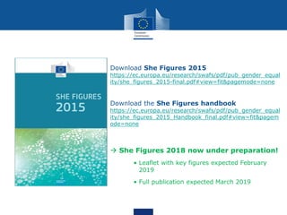 Download She Figures 2015
https://ec.europa.eu/research/swafs/pdf/pub_gender_equal
ity/she_figures_2015-final.pdf#view=fit...