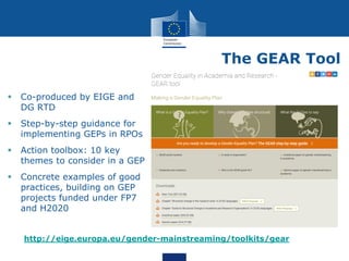 The GEAR Tool
http://eige.europa.eu/gender-mainstreaming/toolkits/gear
 Co-produced by EIGE and
DG RTD
 Step-by-step gui...