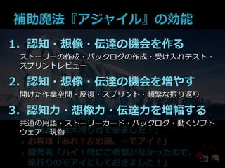 1. 認知・想像・伝達の機会を作る
 ストーリーの作成・バックログの作成・受け入れテスト・
 スプリントレビュー

2. 認知・想像・伝達の機会を増やす
 開けた作業空間・反復・スプリント・頻繁な振り返り

3. 認知力・想像力・伝達力を増幅する
 共通の用語・ストーリーカード・バックログ・動くソフト
  開発者「巨大滑り台できました！」
 ウェア・現物
    お客様「あれ？左の端、…モゕ゗？」
    開発者「ハ゗！特にご希望がなかったので、
     流行りのモゕ゗にしておきました！」
 