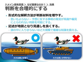    形式的な解釈方法が判断材料を増やす。
    ◦ 思いもよらない・予想に反する事柄の発見が常識や偏見
      にとらわれない判断を可能にする。
   記述が地図となり見通しを良くする。
    ◦ 頭の中に入りきらないほど大規模で複雑な知識を扱える。




     火力は低いが浮く        火力は高いが浮かない
 