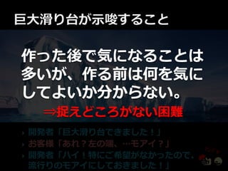 作った後で気になることは
多いが、作る前は何を気に
してよいか分からない。
     ⇒捉えどころがない困難
   開発者「巨大滑り台できました！」
   お客様「あれ？左の端、…モゕ゗？」
   開発者「ハ゗！特にご希望がなかったので、
    流行りのモゕ゗にしておきました！」
 