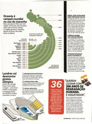 "'-':~-----------l                           24.~
 Oceania é                                                                                                               NLVEL DOS OCEANOS
                                                                                                                         NAO TEM MAIS VOLTA
 campeã mundial                                                                                                          A subida do nível do mar, que
                                                                                                                         é provocada pelo aquecimento
 no uso de maconha                                                                                                       global, já não pode mais ser
                                                                                                                         evitada, mesmo que a humani-
 Novo estudo da ONU com 140
                                                                                                                         dade reduza suas emissões de
 nações revela que, dos 10 países                                                                                        CO2• A conclusão é de cientis-
 onde mais se fuma, 4 ficam                                                                                              tas dos EUA e da Austrália -
 na região; larnaka e Holanda,                                                                                           que preveem, na menos pior
 apesar da fama, não estão                                                                                               das hipóteses, elevação de
                                                                                                                         14,2 cm até o final do século.
 entre os líderes.                              % DA POPULAÇÃO QUE
                                                CONSOME A DROGA*                                                         PRÊMIO NOBEL
                                                                                                                         VAI PAGAR MENOS
                             POSiÇÃO                                                                                     A Fundação Nobel afirmou
                          NORANKING                                                                                      que irá reduzir a gratificação
                                                                                                                         dada aos vencedores, de US$
                                                                                                                         1,4 milhão para US$ 1,1 mi-
                                                                                                                         lhão. Isso será feito porque a
                                                                                                                         fundação tem sofrido prejuí-
                                                                                                                         zos em suas aplicações finan-
                                                                                                                         ceiras - e perdeu US$ 40 mi-
                                                                                                                         lhões só no ano passado.
              Ilhas Bermudas    ~-I

        São Cristóvão e Neves   ~9'?   dI
                                                                                                                         TRUQUE ENGANA
                      Canadá    ~.8'?:;;;ll                                                                              RAIO-X NUDISTA
                         EUA ~7'?dl                                                                                      O backscatter, raio-X que per-
                      Nigéria ~6' ~I                                                                                    mite ver as pessoas peladas e
                         ItáUa ~5'?~                                                                                     está presente em 140 aeropor-
               Nova Zelândia ';;;;49 ~I                                                                                  tos dos EUA,pode ser dribla-
                                                                                                                         do: basta costurar um bolso
                       Guam ~39~I                                                                                        na roupa e usá-to para colocar
                                                                                         *pek> menos uma
               Ilhas Marianas ~29 d'                                                     vez no último ano               drogas ou armas. É o que alega
                                                                                     Fonte United Nations
                        Palau ~19dl                                                World OrugReport 2012                 o americano jonathan Corbett,
                                                                                                                         que apreseritou um vídeo
                                                                                                                         como prova. O governo nega.

Londres vai                       1.ARQUIBANCADAS            REMovíVEIS
                                  Serão retiradas, diminuindo a capacidade

 .,.
desmontar
gmasio
                                  do ginásio de 17 500 para 2 500 pessoas.
                                  O aço usado nas arquibancadas,    1 400 tone-
                                  ladas, será vendido para reciclagem.


olímpico                          2. PAREDES MODULARES                                                               "QUEREM
Centro de natação
ficará menor após
os Jogos - para servir
melhor à população
                                  No buraco deixado pelas arquibancadas,
                                  instaladas paredes de vidro - aumentando
                                  entrada de Luz e calor durante o verão.

                                  3. PISCINA      REGULÁVEL
                                  Tem 3 metros de profundidade, o que é bom
                                                                           serão




                                  para nadadores oLímpicos, mas perigoso para
                                                                              a

                                                                                        36
                                                                                         bilhões de dólares
                                                                                                                      LUCRAR COM
                                                                                                                      200ANOSDJ
                                                                                                                      DEGRADAÇAO
e recuperar parte
dos R$ 850 milhões
                                  Leigos. Por isso, o fundo da piscina pode ser
                                  eLevado eLetronicamente.
                                                                                         é quanto o Google
                                                                                        teria de gastar para          HUMANA.
investidos na obra.
                                                                                           eliminar todo o
                                                                                         conteúdo ilegal do
                                                                                                                       É ASSUSTADOR",
                                                                                        YouTube, segundo              disse o reverendo americano
                                                                                        estimativa feita nos          lesse jackson num protesto
                                                                                        EUA. Para fiscalizar          contra a Adídas, alvo de polê-
                                                                                         as 4 320 horas de            mica nos EUA.A empresa criou
                                                                                          vídeo que o site            um tênis com correntes, que
                                                                                        recebe a cada hora,           foram consideradas parecidas
                                                                                      seria preciso contratar         com as que os escravos eram
                                                                                        199 mil advogados             forçados a usar nos tornozelos.
                                                                                          especialistas em            A Adidas disse que o produto
                                                                                          direitos autorais.          não faz referência à escravidão,
                                                                                                                      mas cancelou seu lançamento.



                                                                                                                   SUPERNOVAS   - AGOSTO   2012 SUPER 19
 