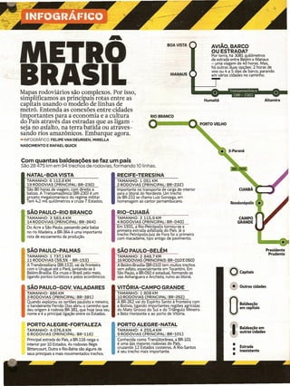 ~



METRO
                                                                                   BOA VISTA             AVIÃO, BARCO
                                                                                                         OU ESTRADA?
                                                                                                         Por terra, há 3081 quilômetros
                                                                                                         de estrada entre Belérn e Manaus
                                                                                                         - uma viagem de 40 horas. Mas,




BRASlL-
                                                                                                         há outras duas opções: 2 horas de
                                                                                                         voo ou 4 a 5 dias de barco, parando
                                                                                     MANAUS              em várias cidades no caminho.



Mapas rodoviários são complexos. Por isso,
simplificamos as principais rotas entre as
capitais usando o modelo de linhas de
metrô. Entenda as conexões entre cidades
importantes J?ara a economia e a cultura                                 RIO BRANCO
do País atraves das estradas que as ligam -
seja no asfalto, na terra batida ou atraves-
sando rios amazônicos. Embarque agora.
-INFOGRÁFICO    FELIPE VAN DEURSEN, MIRELLA
NASCIMENTO E RAFAEL QUICK



Com quantas baldeações se faz um país .
São 28 475 km em 94 trechos de rodovias, formando 10 linhas.

  NATAL-BOA          VISTA                            REC1FE;.TERES1NA
  TAMANHO: 6 112,6 KM             .                   TAMANHO: 1 051 KM
  19 RODOVIAS (PRINCIPAL: BR-230)                     2 RODOVIAS (PRINCIPAL: BR-232)
  São 80 horas de viagem, com direito a               Importante no transporte de carga do interior
  balsas. A Transamazônica (BR-230) é um              para o litoral do Nordeste. Um trecho
  projeto megalomaníaco do regime militar.            da BR-232 se chama Luíz Gonzaga, em
  Tem 4,2 mil quílômetros e cruza 7 Estados.          homenagem ao cantor pernambucano.


  SÃO PAULO-RIO            BRANCO                     RIO-CUIABÁ
  TAMANHO: 3 583,4 KM                                 TAMANHO: 2-115,9 KM
  14 RODOVIAS (PRINCIPAL: BR-364)                     4 RODOVIAS (PRINCIPAL: BR=040)
   Do Acre a São Paulo, passando pela balsa           Em 1931, a Rlo-Petrópolís tomou-se a
   no rio Madeira, a BR-364 é uma importante          primeira estrada asfaltada do País.Já o
                                                      trecho Petrópolls-luiz de Fora foi o primeiro
   rota de escoamento da produção.                    com macadame, tipo antigo de pavimento.


  SÃO PAULO-PALMAS                                    SÃO PAULO-BELÉM                                                                      Presidente
                                                                                                                                            Prudente
  TAMANHO: 1 737,1 KM                                 TAMANHO: 2 849,7 KM
  11 RODOVIAS (59;5% - BR-153)                        16 RODOVIAS (PRINCIPAIS: BR-010 E 050)
  A T ransbrasiliana BR-1S3, vai da fronteira
  com o Uruguai até o Pará, juntando-se à
  Belém-Brasília. Ela cruza o Brasil pelo meio,
  ligando pontos turísticos e polos econômicos.
                                                      A Belém-Brasília BR-010 tem muitos trechos
                                                      sem asfato, especialmente em Tocantins. Em
                                                      São Paulo, a BR-OSO estadual, formando as
                                                                           é
                                                      vias Anhanguera e Anchieta, rumo ao litoral
                                                                                                                   a     Capitais


   SÃO PAULO-GOV.            VALADARES                VITÓRIA-CAMPO             GRANDE                              •    Outras cidades
   TAMANHO: 886 KM                                    TAMANHO: 1 808 KM
   3 RODOVIAS (PRINCIPAL: BR-381)                     10 RODOVIAS (PRINCIPAL: BR-262)
   Quando explorou os sertões paulista e mineiro,
   o bandeirante Fernão Dias abriu o caminho que
   deu origem à rodovia BR-381, que hoje leva seu
   nome e é a principal ligação entre os Estados.
                                                      A BR-262 vai do Espírito Santo à fronteira com
                                                      a Bolívia, ligando importantes regiões agrícolas
                                                      do Mato Grosso do Sul e do Triângulo Mineiro
                                                      a Belo Horizonte e ao porto de Vitória.                      O     Baldea~ão
                                                                                                                         em capitais



   PORTO ALEGRE-FORTALEZA                             PORTO ALEGRE-NATAL
                                                                                                                         Baldeação em
   TAMANHO: 4 076,6 KM                                TAMANHO: 4 255,4 KM                                                outras-cidades-
   6 ROQOVIAS(PRINCIPAL:       BR-116)                9 RODOVIAS (PRINCIPAL: BR-10l)
   Principal estrada do País,a BR-1l6 rasga o         Conhecida como Translitorânea, a BR-101
   interior por 10 Estados. As rodovias Régis         é uma das maiores rodovias do País,
   Bittencourt, Outra e Rio-Bahia são alguns de       cruzando 12 Estados costeiros. A Rio-Santos
                                                      é seu trecho mais importante.
   seus principais e mais movimentados trechos.
 
