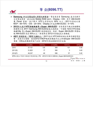 擎 亞(8096.TT)
 Samsung 於台系製造業之專業代理業者：擎亞為負責 Samsung 產品代理予
  台系製造業者，產品涵蓋 Mobile RAM (MCP)、Display、CIS，其中 AM-OLED
  屬 Panel 業務，客戶群中 HTC占其營收約 60% 以上，2011年營收比重
  MCP：60~70%、CIS：25~30%、Display (不包括AM-OLED)：5~10%
 2012年大客戶HTC旗艦機種導入Super AM-OLED：在智慧型手機大拚硬體規
  格趨勢以及 2H11 Samsung AM-OLED產能大幅開出，可預期 1Q12 HTC旗艦
  機種Ville 導入Super AM-OLED 現身機會高。再者，Super AM-OLED 單價相
  較 AM-OLED 高出 50%以上，將為擎亞 2012年營運成長主要動能
 4Q11 營運落底，1Q12 反轉向上：2H11受到 HTC調降財測以及庫存調整等影
  響，表現不如預期。展望2012年MCP規格持續提升加上新增Super AM-OLED
  業務，CIS也持續與新客戶洽談，2012年營收與獲利同步走強
 (NTD)         營收(MN)       YOY(%)        淨利(MN)     YOY(%)       EPS(元)
 2010           27,121         126           369        131         3.35
 2011(E)        31,823          17           380          3         3.45
 2012(F)        46,337          46           596         57         5.40
 EPS以股本 110.5 百萬股計算(增資後) ; PS : 2012年營運含1,000萬支 Super AM-OLED預估


                                     13
 