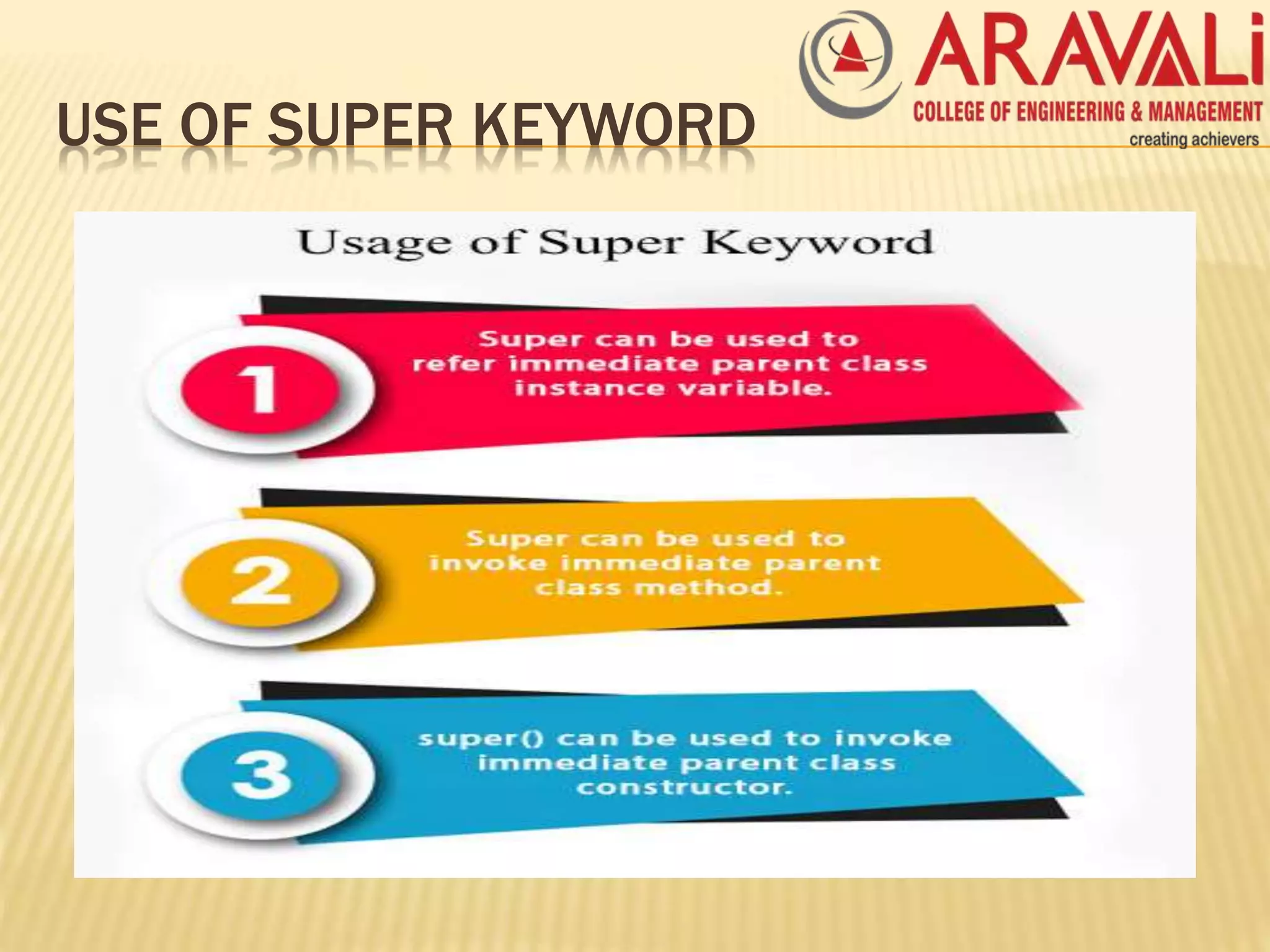 Super and final in java | PPT