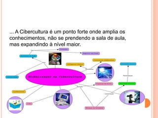 ... A Cibercultura é um ponto forte onde amplia os
conhecimentos, não se prendendo a sala de aula,
mas expandindo à nível maior.
 