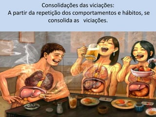 Consolidações das viciações:
A partir da repetição dos comportamentos e hábitos, se
consolida as viciações.
 