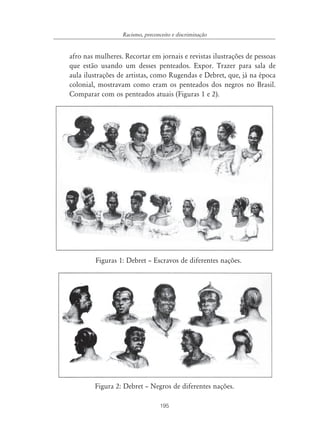 195
Racismo, preconceito e discriminação
afro nas mulheres. Recortar em jornais e revistas ilustrações de pessoas
que estão usando um desses penteados. Expor. Trazer para sala de
aula ilustrações de artistas, como Rugendas e Debret, que, já na época
colonial, mostravam como eram os penteados dos negros no Brasil.
Comparar com os penteados atuais (Figuras 1 e 2).
Figuras 1: Debret – Escravos de diferentes nações.
Figura 2: Debret – Negros de diferentes nações.
 