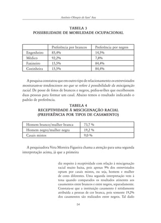 54
Antônio Olímpio de SantÊ Ana
TABELA 3
POSSIBILIDADE DE MOBILIDADE OCUPACIONAL
Preferência por brancos Preferência por negros
Engenheiro 85,4% 14,5%
Médico 92,2% 7,8%
Faxineiro 15,5% 84,4%
Cozinheira 15,5% 84,4%
Apesquisaconstatouqueemoutrotipoderelacionamentoosentrevistados
mostraram-se tendenciosos no que se refere à possibilidade da miscigenção
racial. De posse de fotos de brancos e negros, pediu-se-lhes que escolhessem
duas pessoas para formar um casal. Abaixo temos o resultado indicando o
padrão de preferência.
TABELA 4
RECEPTIVIDADE ¤ MISCIGENAÇ‹O RACIAL
(PREFER¯NCIA POR TIPOS DE CASAMENTO)
Homem branco/mulher branca 73,7 %
Homem negro/mulher negra 19,2 %
Casais mistos 9,0 %
A pesquisadora Vera Moreira Figueira chama a atenção para uma segunda
interpretação acima, já que a primeira
diz respeito à receptividade com relação à miscigenação
racial muito baixa, pois apenas 9% dos entrevistados
optam por casais mistos, ou seja, homem e mulher
de cores diferentes. Uma segunda interpretação vem à
tona quando comparados os resultados atinentes aos
casamentos entre brancos e entre negros, separadamente.
Constata-se que a instituição casamento é nitidamente
atribuída a pessoas de cor branca, pois somente 19,2%
dos casamentos são realizados entre negros. Tal dado
 