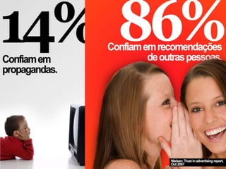 Vai adiantarFicar Reclamando