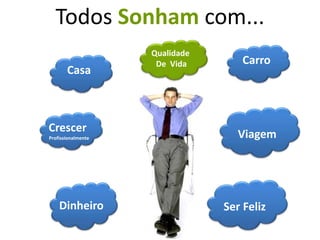 “Não importa o que aconteceu com você, o que importa é o que você fará com o que aconteceu com você”					Sartre