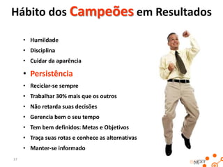 Hábito dos Campeões em Resultados

     • Humildade
     • Disciplina
     • Cuidar da aparência

     • Persistência
     • Reciclar-se sempre
     • Trabalhar 30% mais que os outros
     • Não retarda suas decisões
     • Gerencia bem o seu tempo
     • Tem bem definidos: Metas e Objetivos
     • Traça suas rotas e conhece as alternativas
     • Manter-se informado
37
 