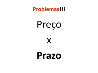 Problemas!!!

 Preço
   x
 Prazo
 