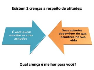 Existem 2 crenças a respeito de atitudes:




    Qual crença é melhor para você?
 