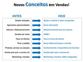 Novos Conceitos em Vendas!

         ANTES                                    HOJE
            Vender soluções      Ajudar o cliente a fazer conquistas

   Aproveitar oportunidades      Gerar demanda!

  Volume x Relacionamento        Relacionamento leva ao volume.

            Cartões de visita    CRM!!!

             Foco no Cliente     Foco no foco do cliente

               Tirar o pedido    Gerar diferencial para o cliente

Produto, serviço ou solução      Conhecimento e Experiência do Corretor

Gestão pelo quê o corretor diz   Gestão pelo quê o cliente diz

         Marketing x Vendas      Marketing e Vendas 100% integrados.
 