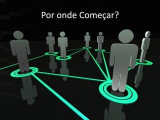 Por onde Começar?
 
