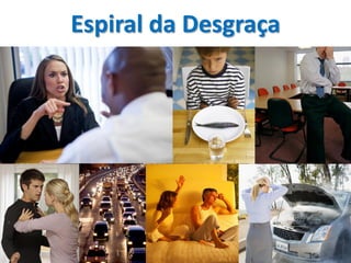 Espiral da Desgraça
 