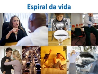 Espiral da vida
 
