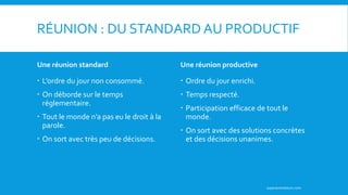 RÉUNION : DU STANDARD AU PRODUCTIF
Une réunion standard
 L’ordre du jour non consommé.
 On déborde sur le temps
réglementaire.
 Tout le monde n’a pas eu le droit à la
parole.
 On sort avec très peu de décisions.
Une réunion productive
 Ordre du jour enrichi.
 Temps respecté.
 Participation efficace de tout le
monde.
 On sort avec des solutions concrètes
et des décisions unanimes.
superanimateurs.com
 