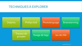 TECHNIQUES À EXPLORER
Delphes Phillips 6x6 Photolanguage Brainstorming
Travaux de
groupes
Nuage de tags Jeu de rôle
superanimateurs.com
 