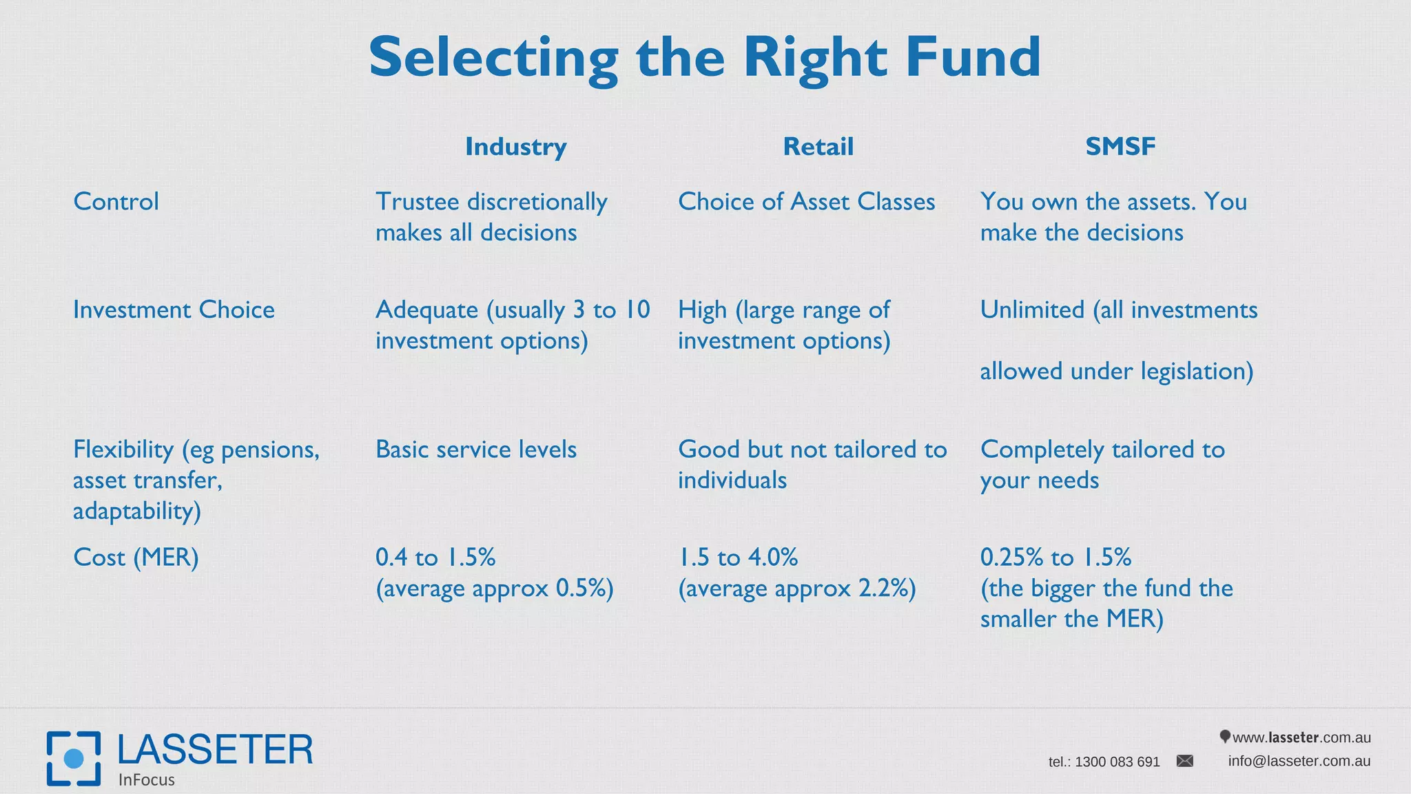 Introduction to Superannuation | PPT