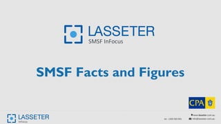 www.lasseter.com.au
info@lasseter.com.autel.: 1300 083 691
SMSF Facts and Figures
 