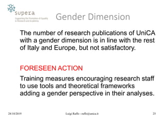Research projects
Female presence, the number of publications
and projects with a gender dimension, the
success rate in re...