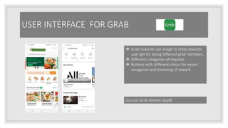 Building a viral mobile application for your startup PPT