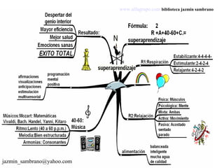 jazmin_ sambrano@yahoo.com 
www.alfagrupo.com biblioteca jazmin sambrano 
 
