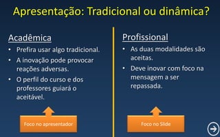 Apresentação: Tradicional ou dinâmica?
Acadêmica
• Prefira usar algo tradicional.
• A inovação pode provocar
reações adversas.
• O perfil do curso e dos
professores guiará o
aceitável.
Profissional
• As duas modalidades são
aceitas.
• Deve inovar com foco na
mensagem a ser
repassada.
Foco no apresentador Foco no Slide
 