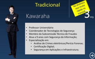 Kawaraha
Tradicional
• Professor Universitário
• Coordenador de Tecnologias de Segurança
• Membro da Subcomissão Técnica de Fraudes
• Atua a 9 anos com Segurança da Informação;
• Especialização em:
• Análise de Crimes eletrônicos/Perícia Forense;
• Certificação Digital;
• Segurança em Aplicações e Infraestrutura;
3seg.
 