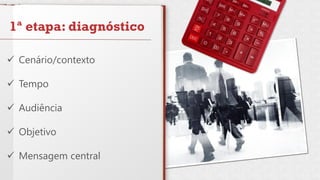  Cenário/contexto
 Tempo
 Audiência
 Objetivo
 Mensagem central
 