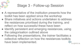 Stage 4
● After the follow-up session, participants should revise
their resistances toolkits, taking into account the
feed...