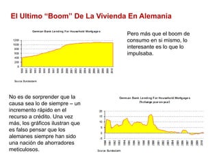 El Ultimo “Boom” De La Vivienda En Alemania
Pero más que el boom de
consumo en si mismo, lo
interesante es lo que lo
impulsaba.
No es de sorprender que la
causa sea lo de siempre – un
incremento rápido en el
recurso a crédito. Una vez
más, los gráficos ilustran que
es falso pensar que los
alemanes siempre han sido
una nación de ahorradores
meticulosos.
 