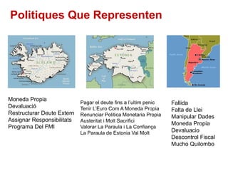 Politiques Que Representen
Moneda Propia
Devaluació
Restructurar Deute Extern
Assignar Responsibilitats
Programa Del FMI
Pagar el deute fins a l’ultim penic
Tenir L’Euro Com A Moneda Propia
Renunciar Politica Monetaria Propia
Austeritat i Molt Sacrifici
Valorar La Paraula i La Confiança
La Paraula de Estonia Val Molt
Fallida
Falta de Llei
Manipular Dades
Moneda Propia
Devaluacio
Descontrol Fiscal
Mucho Quilombo
 