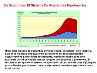 En Segon Lloc El Sistema De Guarantias Hipotecarias
Hi ha dues classes de guaranties per hipoteques, personals i amb imobles.
L’us de la hipoteca amb guarantia personal va ser restringit gairebé
exclusivament a hipoteques residencials, mentre les hipoteques amb
guarantia unic d’un imoble van ser tipiques dels prestecs a promotors. El
resultat va ser que els inversors no apreciaven el risc real de unes hipoteques
guarantizades per nomines, mentre el promotor no estava exposat al mateix
nivell de risc.
 