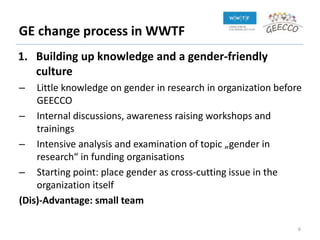 1. Building up knowledge and a gender-friendly
culture
– Little knowledge on gender in research in organization before
GEE...