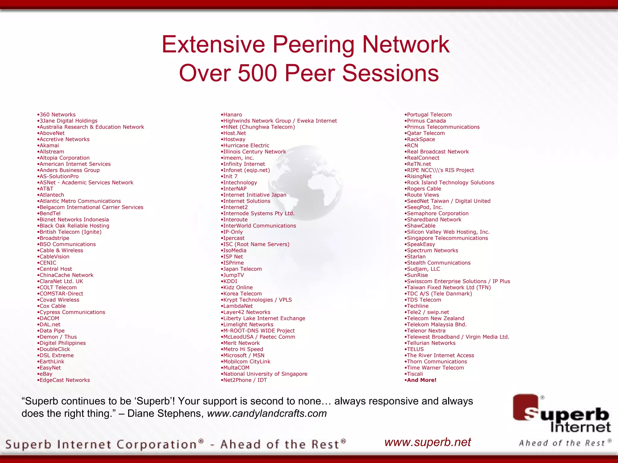 Extensive Peering Network
                                               Over 500 Peer Sessions
   •360 Networks                                   •Hanaro                                        •Portugal Telecom
   •3Jane Digital Holdings                         •Highwinds Network Group / Eweka Internet      •Primus Canada
   •Australia Research & Education Network         •HiNet (Chunghwa Telecom)                      •Primus Telecommunications
   •AboveNet                                       •Host.Net                                      •Qatar Telecom
   •Accretive Networks                             •Hostway                                       •RackSpace
   •Akamai                                         •Hurricane Electric                            •RCN
   •Allstream                                      •Illinois Century Network                      •Real Broadcast Network
   •Altopia Corporation                            •imeem, inc.                                   •RealConnect
   •American Internet Services                     •Infinity Internet                             •ReTN.net
   •Anders Business Group                          •Infonet (eqip.net)                            •RIPE NCC's RIS Project
   •AS-SolutionPro                                 •Init 7                                        •RisingNet
   •ASNet - Academic Services Network              •Intechnology                                  •Rock Island Technology Solutions
   •AT&T                                           •InterNAP                                      •Rogers Cable
   •Atlantech                                      •Internet Initiative Japan                     •Route Views
   •Atlantic Metro Communications                  •Internet Solutions                            •SeedNet Taiwan / Digital United
   •Belgacom International Carrier Services        •Internet2                                     •SeeqPod, Inc.
   •BendTel                                        •Internode Systems Pty Ltd.                    •Semaphore Corporation
   •Biznet Networks Indonesia                      •Interoute                                     •Sharedband Network
   •Black Oak Reliable Hosting                     •InterWorld Communications                     •ShawCable
   •British Telecom (Ignite)                       •IP-Only                                       •Silicon Valley Web Hosting, Inc.
   •Broadstripe                                    •Ipercast                                      •Singapore Telecommunications
   •BSO Communications                             •ISC (Root Name Servers)                       •SpeakEasy
   •Cable & Wireless                               •IsoMedia                                      •Spectrum Networks
   •CableVision                                    •ISP Net                                       •Starlan
   •CENIC                                          •ISPrime                                       •Stealth Communications
   •Central Host                                   •Japan Telecom                                 •Sudjam, LLC
   •ChinaCache Network                             •JumpTV                                        •SunRise
   •ClaraNet Ltd. UK                               •KDDI                                          •Swisscom Enterprise Solutions / IP Plus
   •COLT Telecom                                   •Kidz Online                                   •Taiwan Fixed Network Ltd (TFN)
   •COMSTAR-Direct                                 •Korea Telecom                                 •TDC A/S (Tele Danmark)
   •Covad Wireless                                 •Krypt Technologies / VPLS                     •TDS Telecom
   •Cox Cable                                      •LambdaNet                                     •Techline
   •Cypress Communications                         •Layer42 Networks                              •Tele2 / swip.net
   •DACOM                                          •Liberty Lake Internet Exchange                •Telecom New Zealand
   •DAL.net                                        •Limelight Networks                            •Telekom Malaysia Bhd.
   •Data Pipe                                      •M-ROOT-DNS WIDE Project                       •Telenor Nextra
   •Demon / Thus                                   •McLeodUSA / Paetec Comm                       •Telewest Broadband / Virgin Media Ltd.
   •Digitel Philippines                            •Merit Network                                 •Tellurian Networks
   •DoubleClick                                    •Metro Hi Speed                                •TELUS
   •DSL Extreme                                    •Microsoft / MSN                               •The River Internet Access
   •EarthLink                                      •Mobilcom CityLink                             •Thorn Communications
   •EasyNet                                        •MultaCOM                                      •Time Warner Telecom
   •eBay                                           •National University of Singapore              •Tiscali
   •EdgeCast Networks                              •Net2Phone / IDT                               •And More!



“Superb continues to be ‘Superb’! Your support is second to none… always responsive and always
does the right thing.” – Diane Stephens, www.candylandcrafts.com

                                                                                               www.superb.net
 