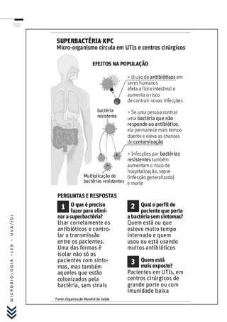 MICROBIOLOGIA –LEB – UVA/IDJ
 