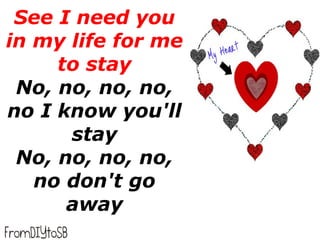 See I need you
in my life for me
     to stay
 No, no, no, no,
no I know you'll
      stay
 No, no, no, no,
   no don't go
      away
 