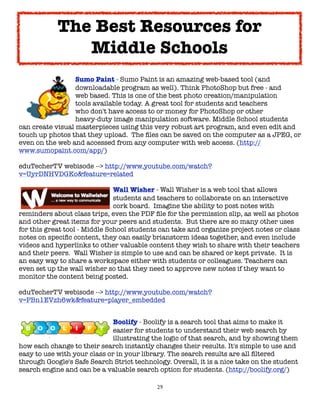 The Best Resources for
               Middle Schools

     
     
     Sumo Paint - Sumo Paint is an amazing web-based tool (and

     
     
     downloadable program as well). Think PhotoShop but free - and

     
     
     web based. This is one of the best photo creation/manipulation

     
     
     tools available today. A great tool for students and teachers

     
     
     who don't have access to or money for PhotoShop or other

     
     
     heavy-duty image manipulation software. Middle School students
can create visual masterpieces using this very robust art program, and even edit and
touch up photos that they upload.  The ﬁles can be saved on the computer as a JPEG, or
even on the web and accessed from any computer with web access. (http://
www.sumopaint.com/app/)

eduTecherTV webisode --> http://www.youtube.com/watch?
v=UyrDNHVDGKo&feature=related


     
     
      
     
     Wall Wisher - Wall Wisher is a web tool that allows

     
     
      
     
     students and teachers to collaborate on an interactive

     
     
      
     
     cork board.  Imagine the ability to post notes with
reminders about class trips, even the PDF ﬁle for the permission slip, as well as photos
and other great items for your peers and students.  But there are so many other uses
for this great tool - Middle School students can take and organize project notes or class
notes on speciﬁc content, they can easily brianstorm ideas together, and even include
videos and hyperlinks to other valuable content they wish to share with their teachers
and their peers.  Wall Wisher is simple to use and can be shared or kept private.  It is
an easy way to share a workspace either with students or colleagues. Teachers can
even set up the wall wisher so that they need to approve new notes if they want to
monitor the content being posted.

eduTecherTV webisode --> http://www.youtube.com/watch?
v=PBn1EVzh6wk&feature=player_embedded


	     	     	     	    	      Boolify - Boolify is a search tool that aims to make it
	     	     	     	    	      easier for students to understand their web search by
	     	     	     	    	      illustrating the logic of that search, and by showing them
how each change to their search instantly changes their results. It's simple to use and
easy to use with your class or in your library. The search results are all ﬁltered
through Google's Safe Search Strict technology. Overall, it is a nice take on the student
search engine and can be a valuable search option for students. (http://boolify.org/)

                                            29
 