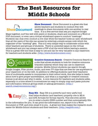 The Best Resources for
               Middle Schools

     
      
     
     
      Show Document - Show Document is a great site that

     
      
     
     
      allows teachers and students to conduct free web

     
      
     
     
      meetings to share documents with one another in real

     
      
     
     
      time.  It is a free service that lets you explore Google
Maps together, surf the web with peers or students, share and comment on a Word or
PDF document, or even use a virtual whiteboard space to conduct "meetings".  
Students can chat even conduct a live chat while the teacher hosts an open whiteboard
that all the users of the site can access by entering a simple access code which the
organizer of the “meeting” gets.  This is a very simple way to collaborate online with
other teachers and groups of students.  There is unlimited space on the virtual
whiteboard and you can always save a PDF of all the work before leaving a session.  
This is a great web tool that is easy to use and can be very valuable in any classroom
for teachers and students alike. (http://www.showdocument.com)



     
      
     
     
     Creative Commons Search - Creative Commons Search is

     
      
     
     
     a site that allows students to look for creative commons

     
      
     
     
     branded material which they can use in classroom

     
      
     
     
     projects. Middle School students can search though
Google Images, Flikr photos, music, and even TV clips that are free for use anywhere in
your classroom or on the web. In addition to offering students (and their teachers)
tons of multimedia assets to incorporate in their school work, this site helps to teach
about how to give proper accreditation, and what a a copyright or creative common
license is all about and why it exists.  A nice resource for teachers and students alike,
especially in a time where it is sometimes too easy to simply copy and paste pictures
and information without giving credit or asking permission. (http://
search.creativecommons.org/)



     
     
     
     Easy Bib - Easy Bib is a powerful and very useful tool

     
     
     
     that helps students (and teachers) properly cite in MLA

     
     
     
     and APA formats for formal reports. This site even allows

     
     
     
     you to enter a book's ISBN number and then automatically ﬁlls
in the information for you. It can print the information out, export it to a Word
Document or PDF, and even email it to you.  A great tool that makes the research much
easier for Middle School students and their teachers. (http://easybib.com/)




                                           30
 
