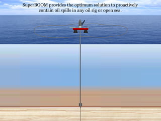 SuperBOOM provides the optimum solution to proactively
contain oil spills in any oil rig or open sea.
 
