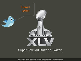 Super Bowl Ad Buzz on Twitter Brand Bowl! 