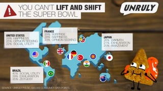 Title position here
Your title sit over it
 