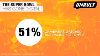 Title position here
Your title sit over it
 