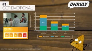 Title position here
Your title sit over it
 