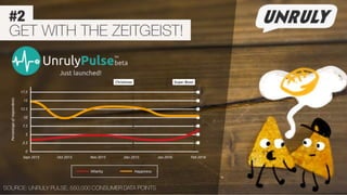 Title position here
Your title sit over it
 