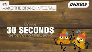 Title position here
Your title sit over it
 